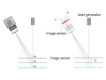 mtd-a100-mold-powder-thickness-detection-system-small-1