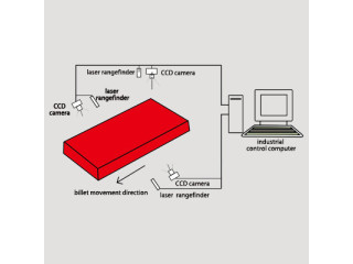 SCL-L102 High-Precision Billet (Cut-by-Weight) Cut-to-Length System