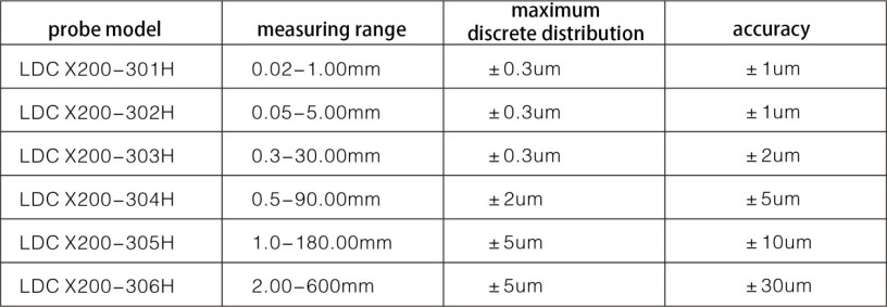 ldc-x200-laser-wire-rod-diameter-measuring-system-big-0