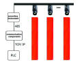 zst-p100-online-continuous-temperature-measurement-of-the-billet-end-small-0