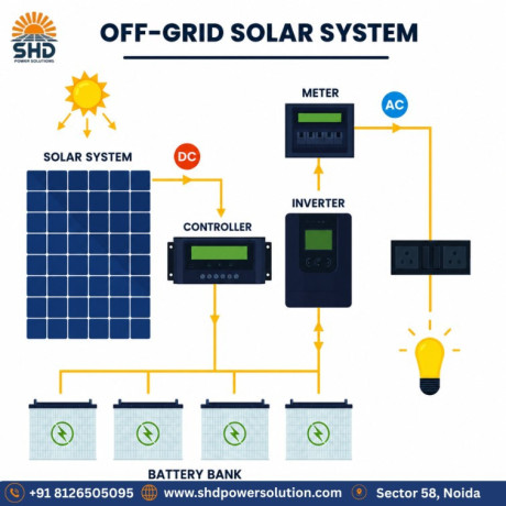 off-grid-solar-installer-big-0