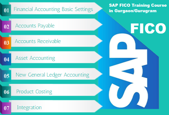 sap-fico-certification-in-laxmi-nagar-delhi-sla-institute-accounting-taxation-tally-gst-course-free-demo-classes-100-job-big-0
